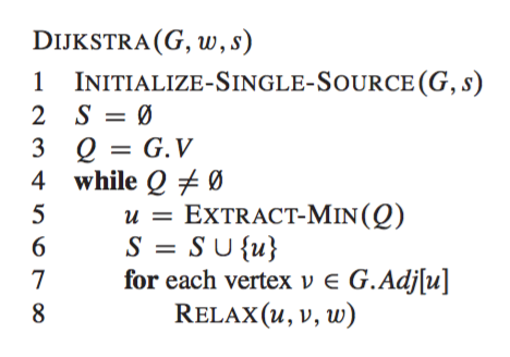 DijkstraPseudoCode